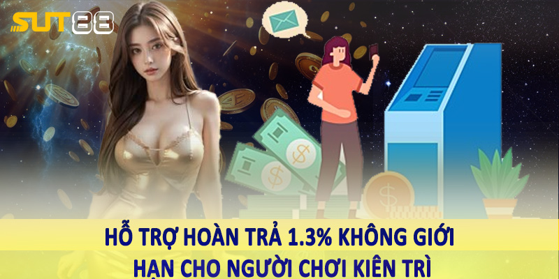 Hỗ trợ hoàn trả 1.3% không giới hạn cho người chơi kiên trì